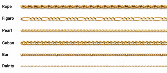 Detachable Name Necklace 102